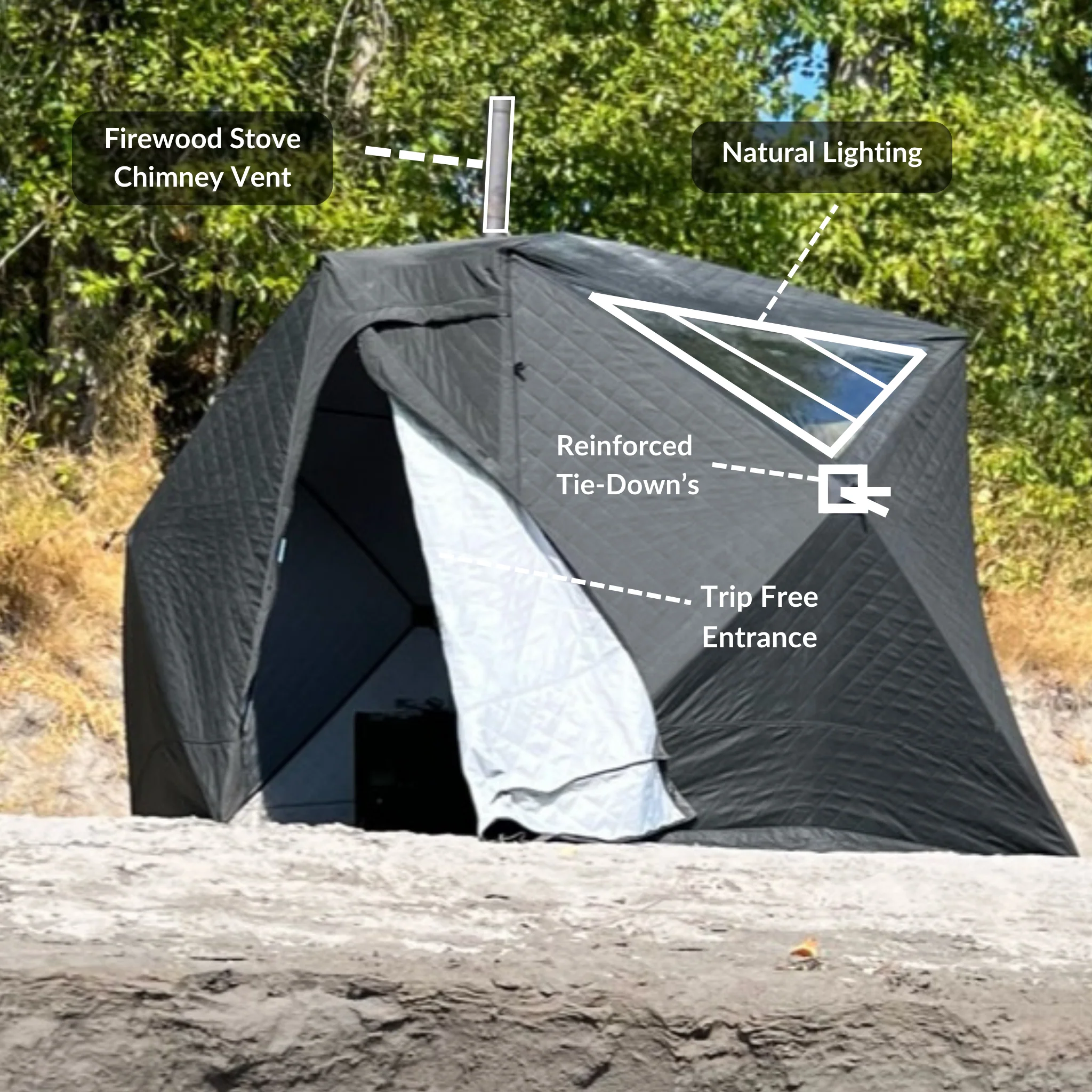 North Shore Sauna Tent Features