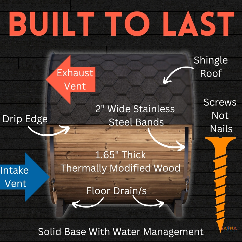 Barrel sauna that lasts
