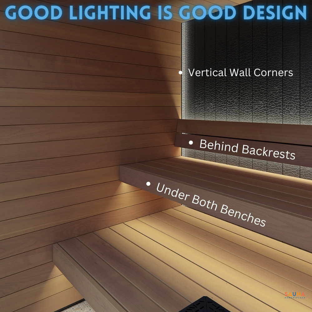 Vulcana Lighting Includes behind backrest, under benches, and vertical corners