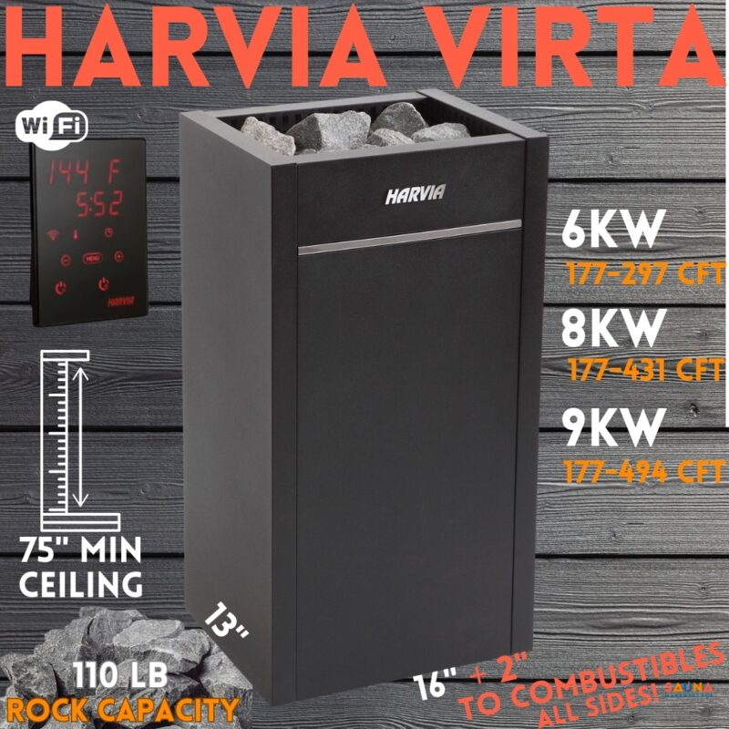 2026 Harvia KIP Black Electric Sauna Heater