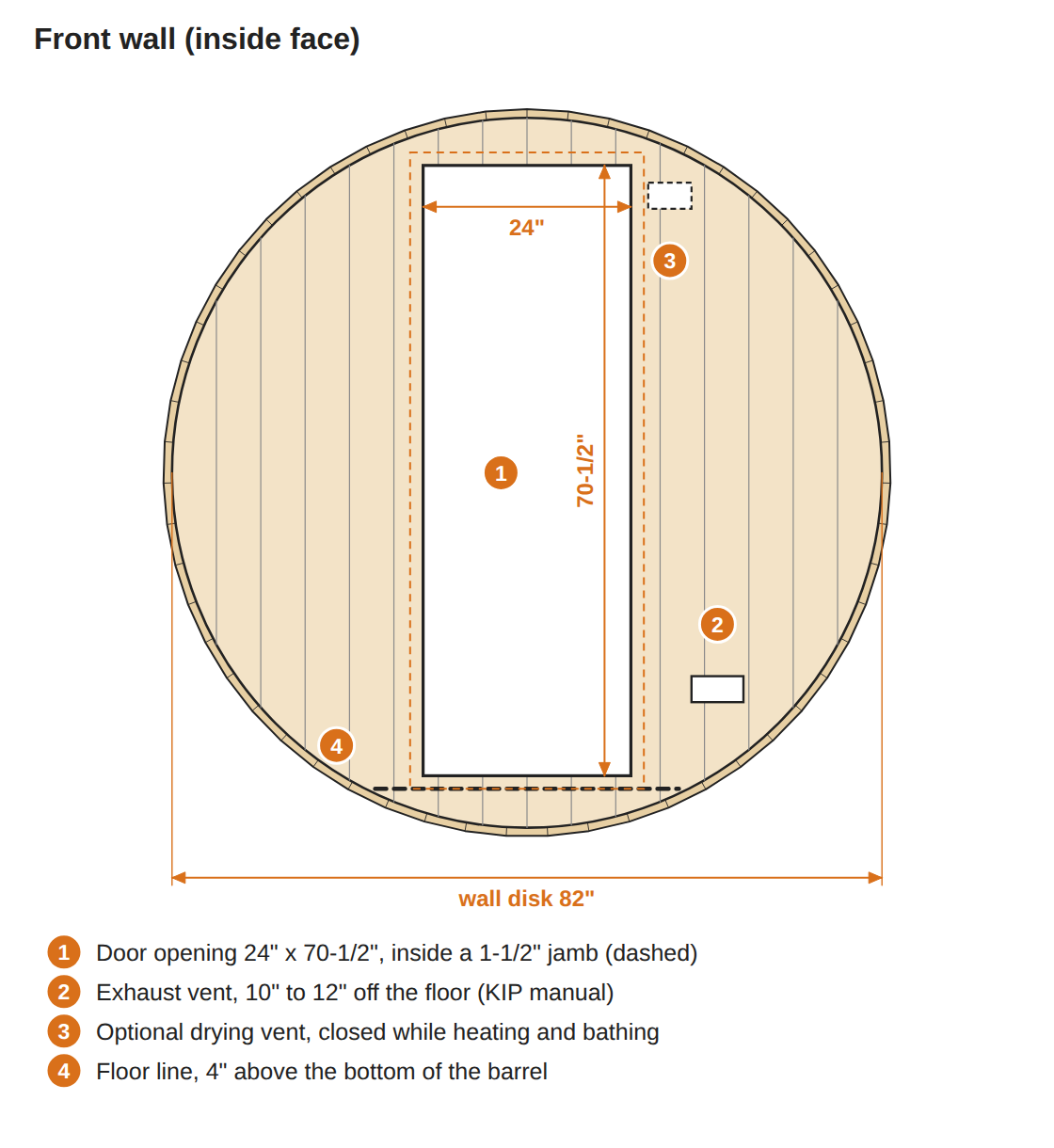 Front End Wall Of The Barrel Sauna Plans: A 24 By 70-1/2 Inch Door Opening, A Low Exhaust Vent Beside The Door And An Optional Drying Vent Up High
