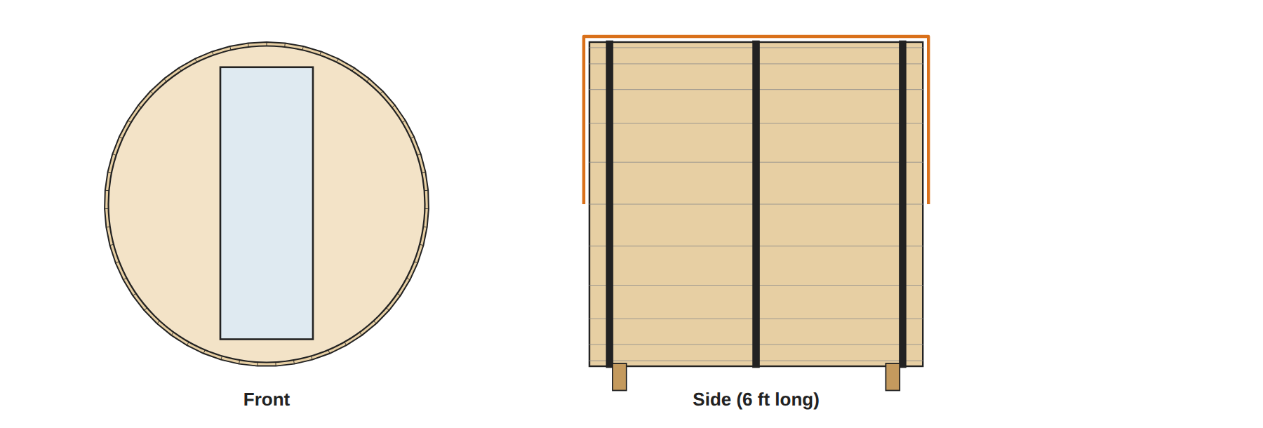 Front And Side Views Of The 7-Foot Diameter, 6-Foot Long Barrel Sauna From The Free Plans, With Three Bands And Two Cradles