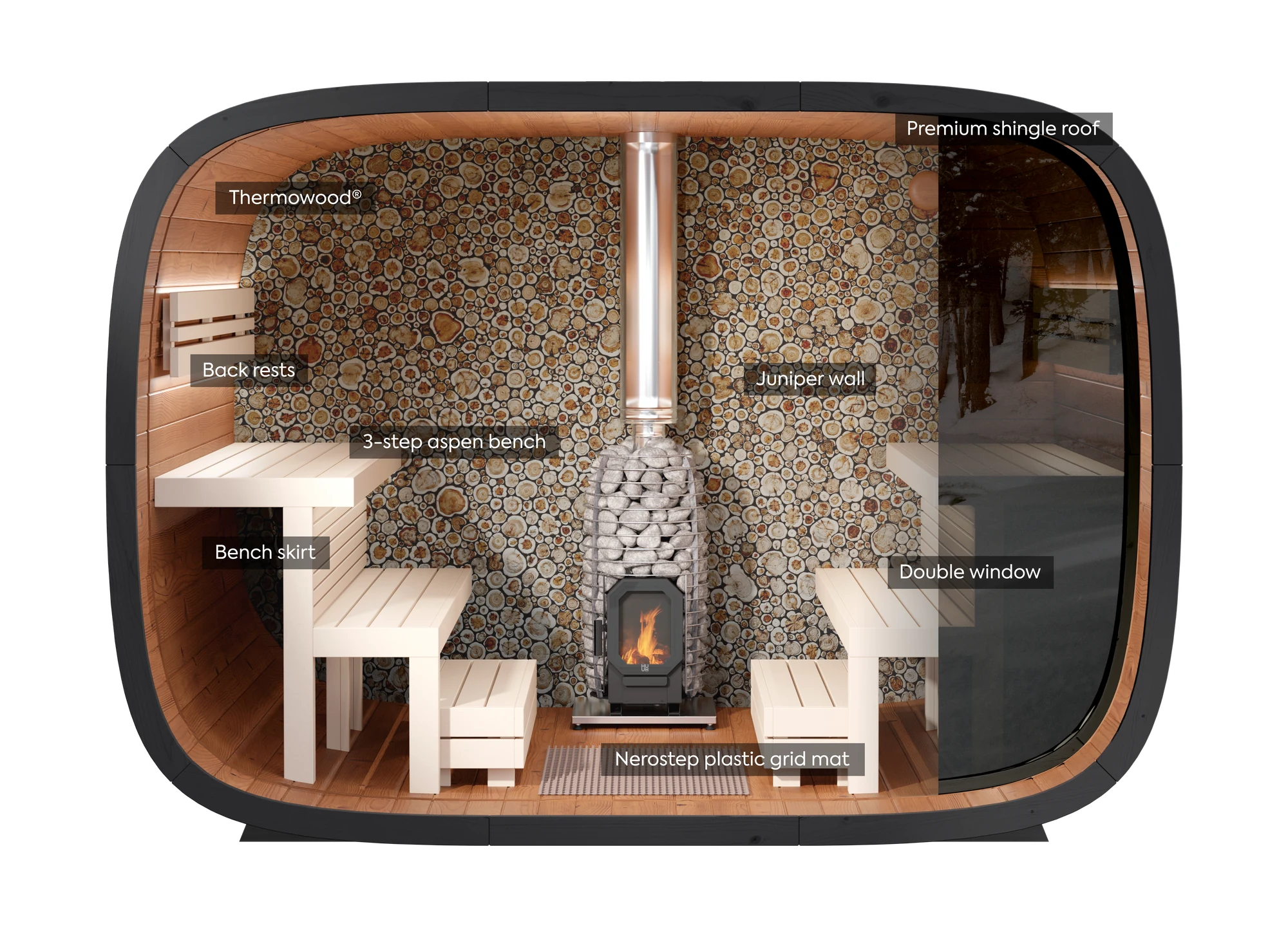 Round Cube Single Labeled Cutaway Showing Benches, Glazing And Heater Area.